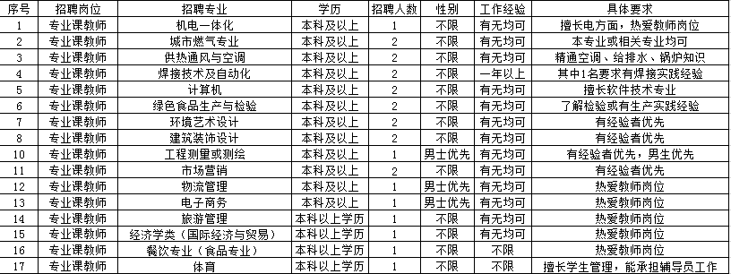 微信图片_20190509102154.png